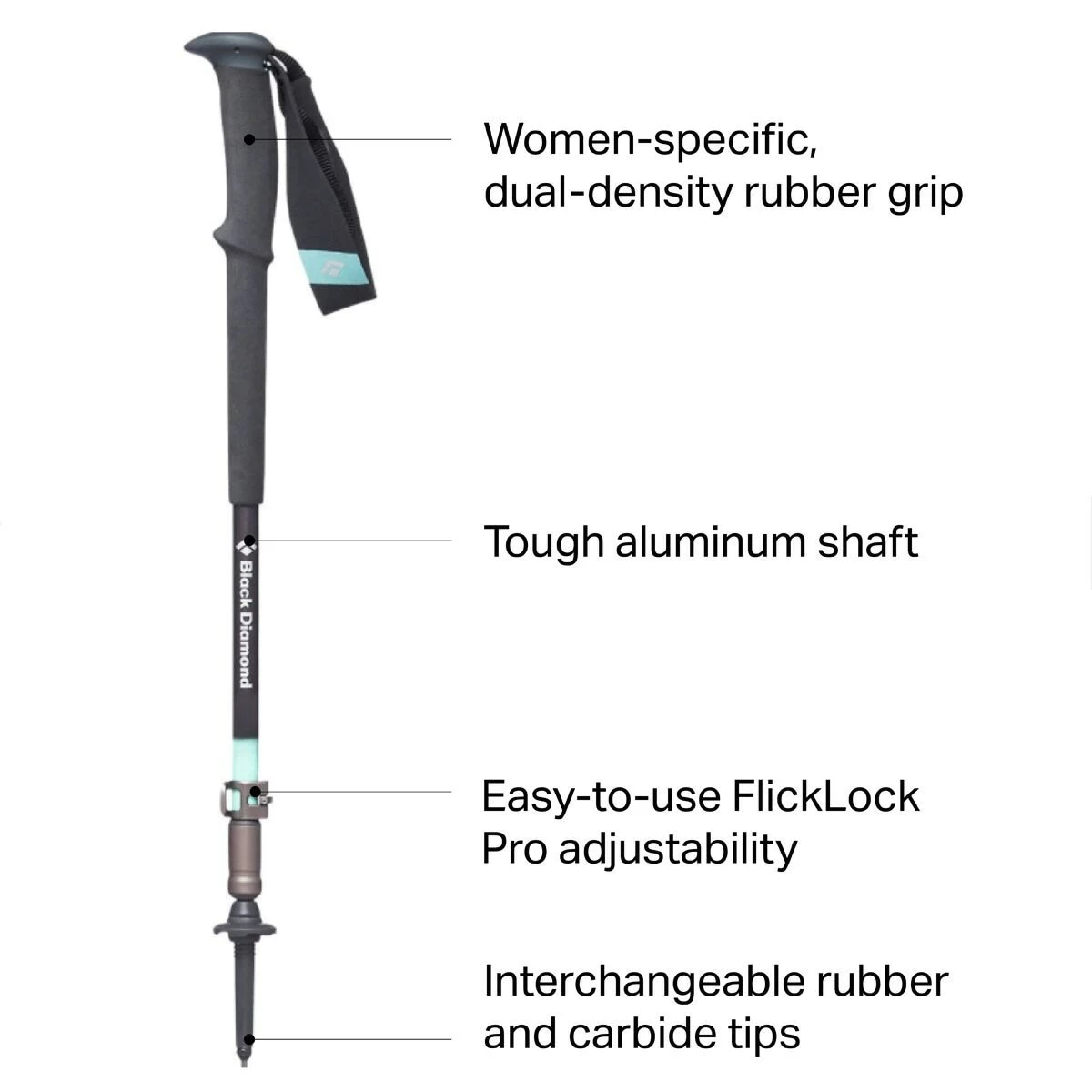 Black Diamond Trekking Poles Trail Pro Trekking Poles Women's 2 Black Diamond Trekking Poles Trail Pro Trekking Poles Women's - Image 2